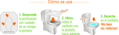Cómo usar el Protector sanitario