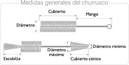 medidas churruscos